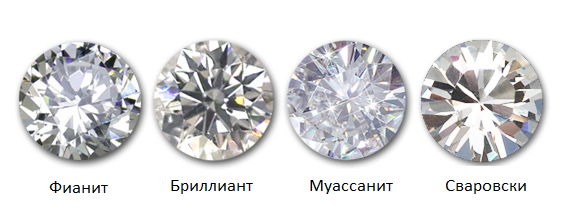 fianit-diamond-moissanite-swarowski.jpg